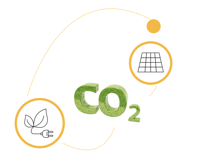 usine eco responsable IM Solar